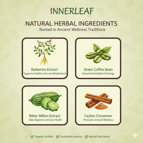 INNERLEAF BARBERINE PATCHES